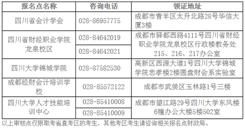 四川省直2018初級會計(jì)考后審核時(shí)間6月11日-7月2日