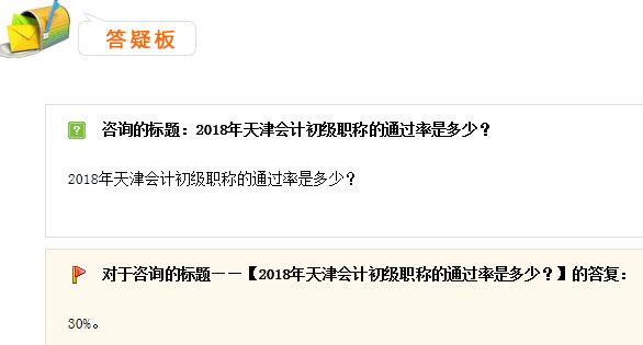 2018天津初級(jí)會(huì)計(jì)職稱考試合格率是多少？