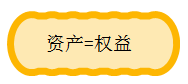 資產(chǎn)=權益