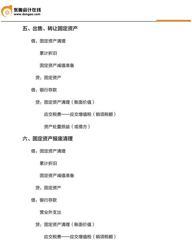 中級會計實務