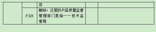 中級(jí)經(jīng)濟(jì)師教材變化