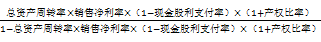 高級(jí)會(huì)計(jì)實(shí)務(wù)融資規(guī)劃