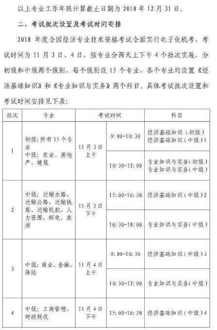 中級(jí)經(jīng)濟(jì)師考試