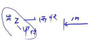 中級經(jīng)濟(jì)法例題