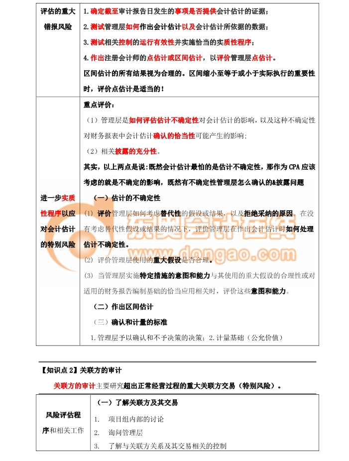 審計評估重大錯報風(fēng)險