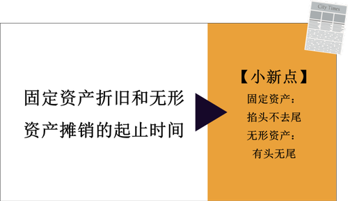 初級(jí)會(huì)計(jì)固定資產(chǎn)折舊和無形資產(chǎn)攤銷的起止時(shí)間