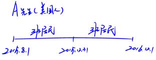 美國(guó)人居住在中國(guó)境內(nèi)滿一年，才可成為居民納稅人