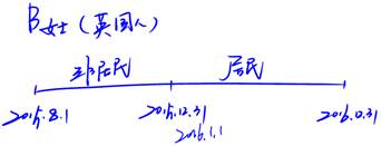 英國(guó)人居住在中國(guó)境內(nèi)，成為居民納稅人的時(shí)間
