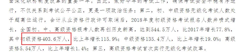 初級會計職稱報名人數(shù)