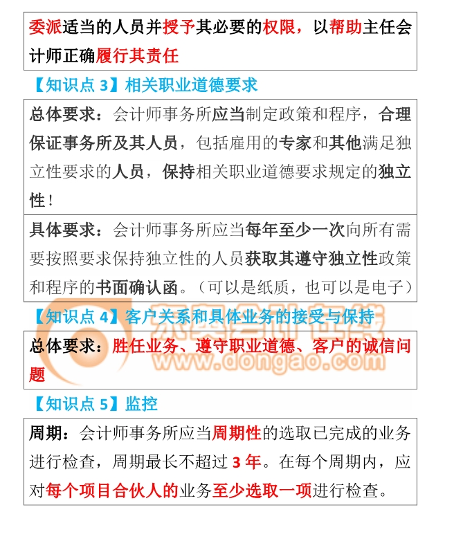 cpa審計相關職業(yè)道德