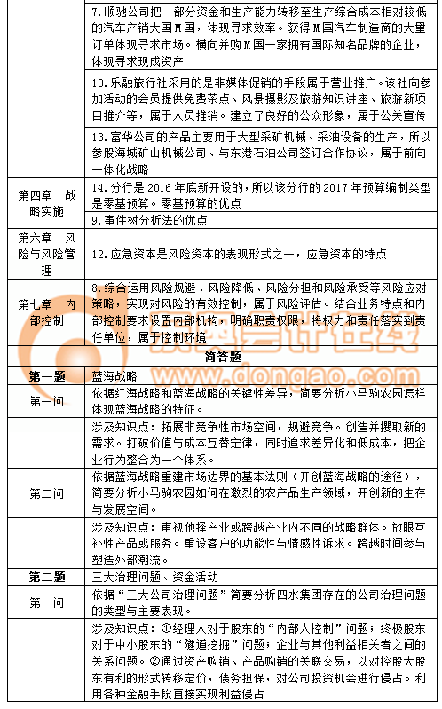 注會(huì)戰(zhàn)略