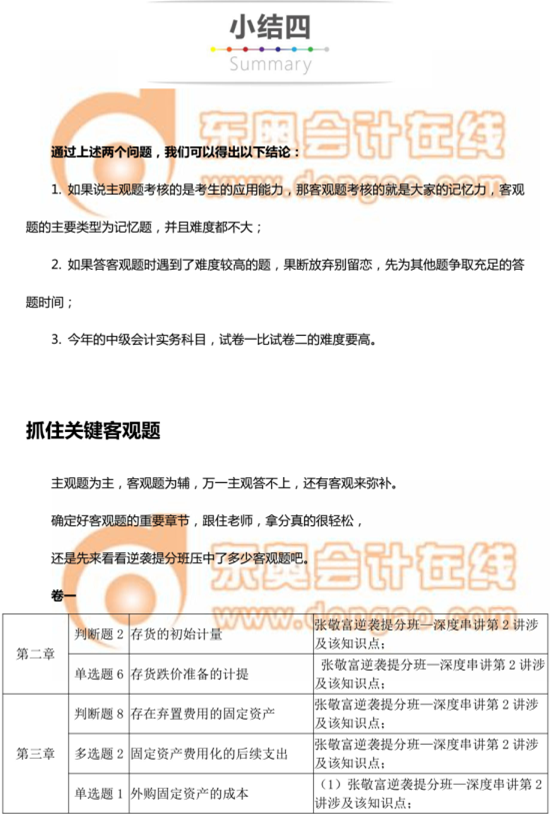 中級會計實(shí)務(wù)客觀題總結(jié)