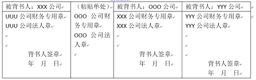 銀行承兌匯票