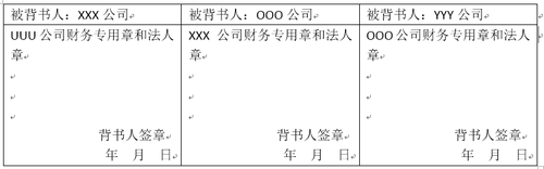 銀行承兌匯票