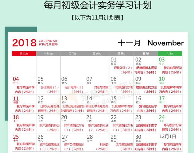 名師督學：初級會計實務11月備考計劃