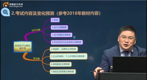 初級會計(jì)教材變化
