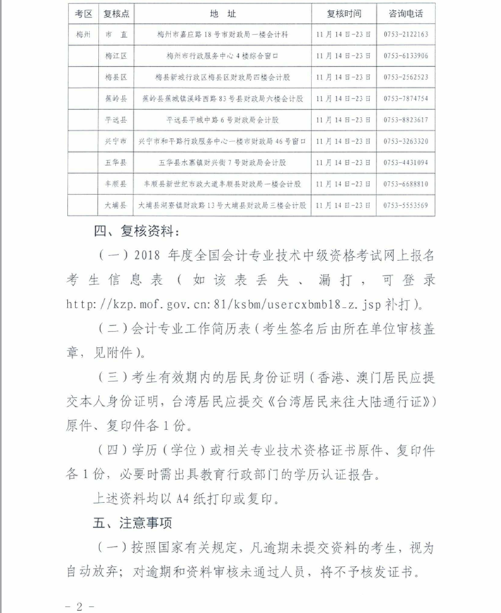 梅州市2018中級會計職稱資格審核地點