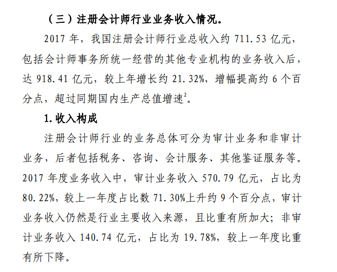注會(huì)行業(yè)業(yè)務(wù)收入情況