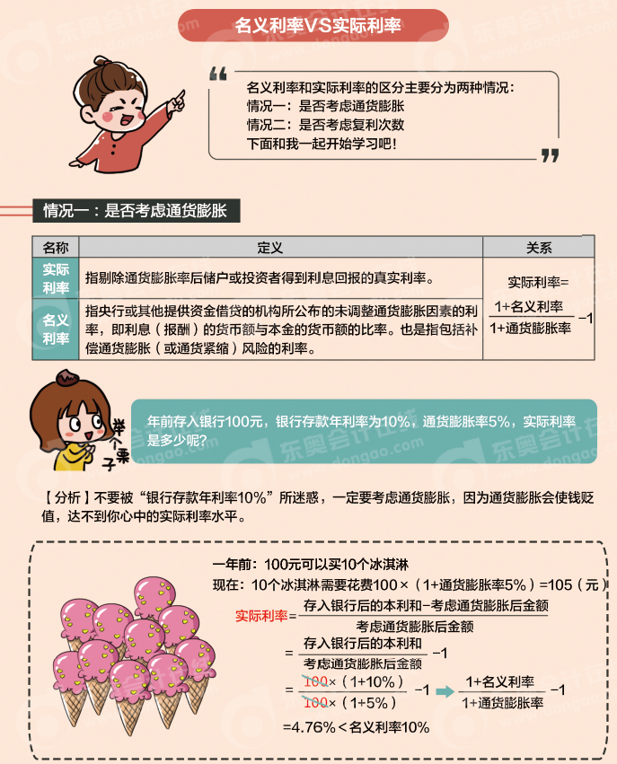 中級(jí)會(huì)計(jì)易錯(cuò)易混漫畫圖集