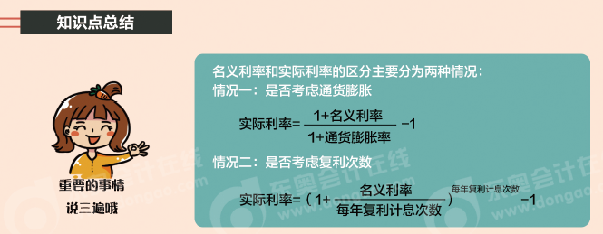 中級(jí)會(huì)計(jì)易錯(cuò)易混知識(shí)點(diǎn)總結(jié)
