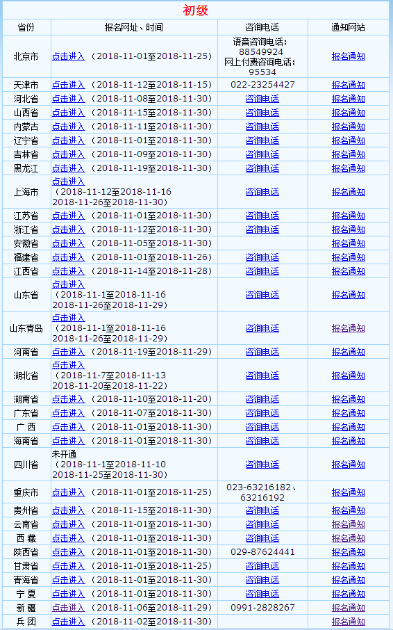 2019年初級會計報名入口已開通，火速報名！