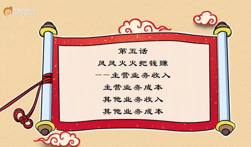 初級會計(jì)實(shí)務(wù)成本