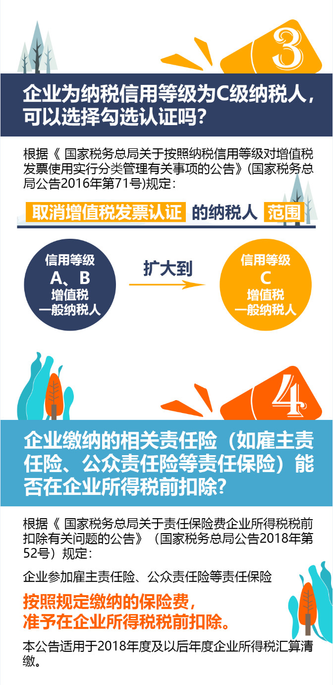 企業(yè)繳納的相關(guān)責任險能否在企業(yè)所得稅前扣除