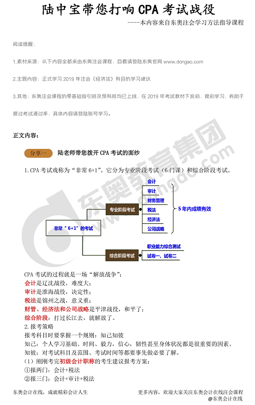 注冊會計師《經(jīng)濟(jì)法》