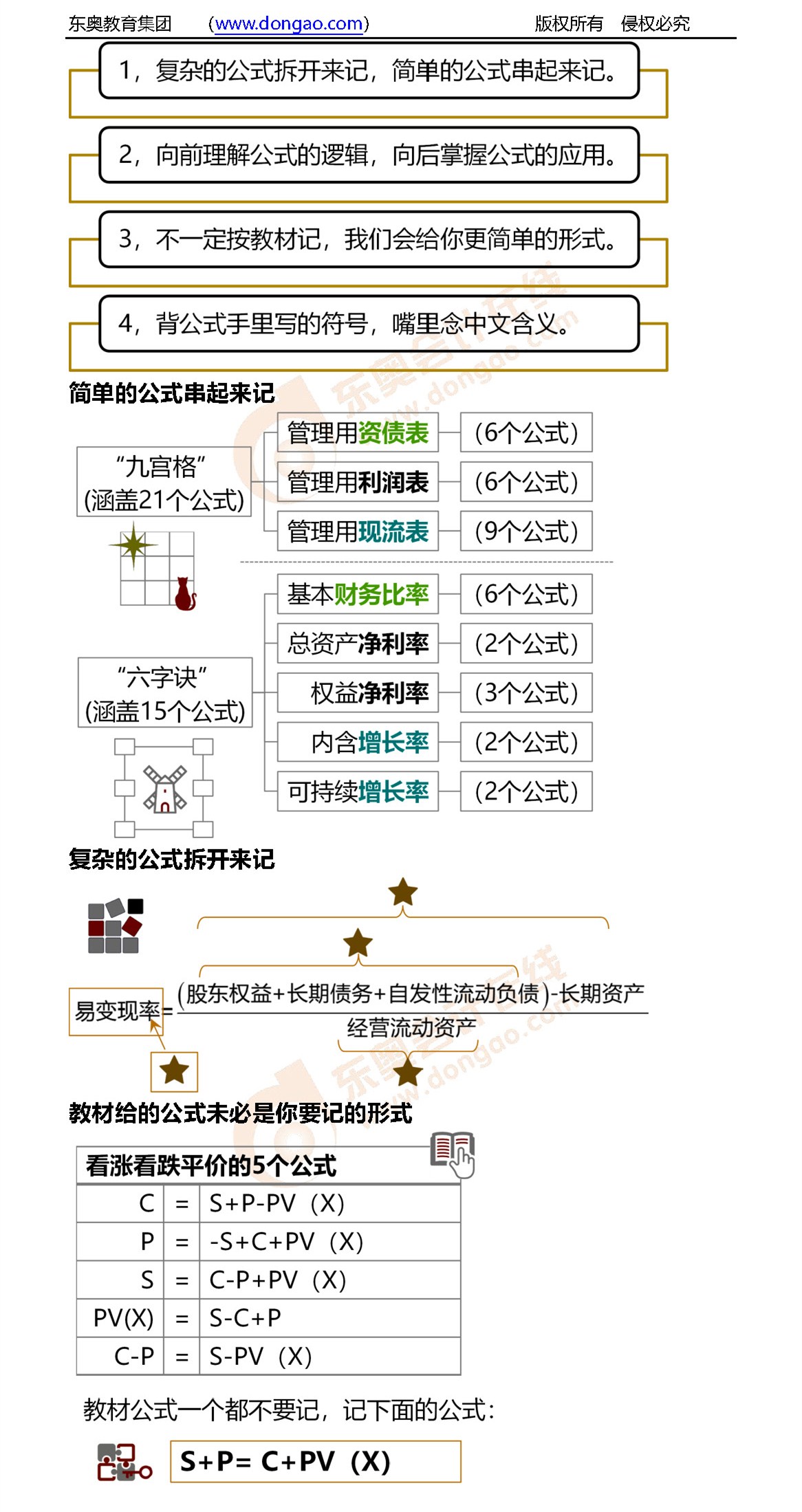 注會財(cái)管科目指導(dǎo)