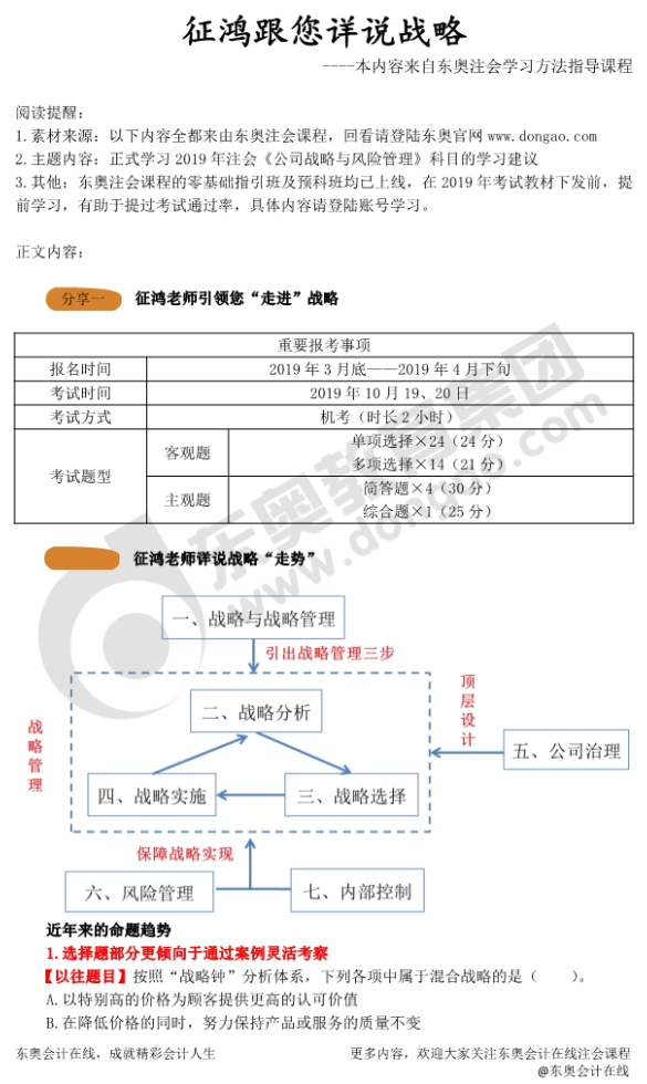 注會(huì)戰(zhàn)略