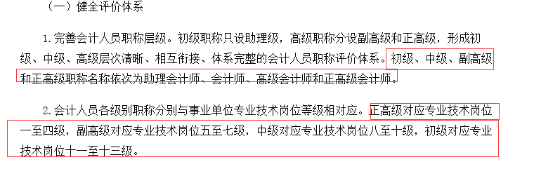 初級、中級、高級、正高級究竟是什么