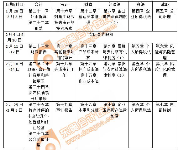 注會(huì)2月學(xué)習(xí)計(jì)劃