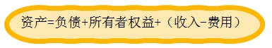 會(huì)計(jì)等式