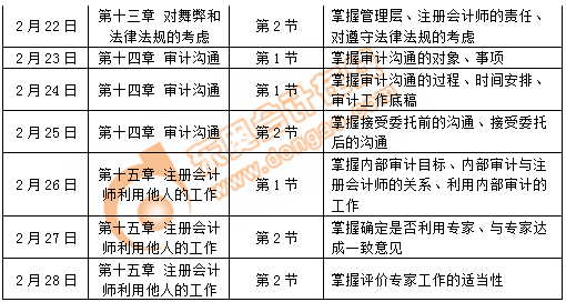 注會《審計》2月學(xué)習(xí)日歷