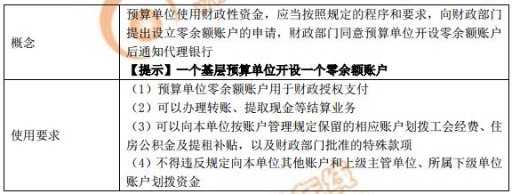 初級會計預(yù)算單位零余額賬戶