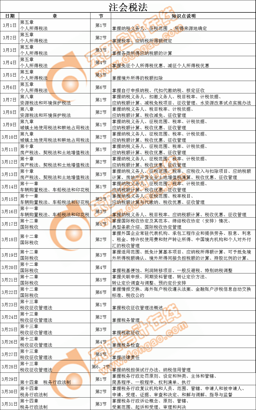 2019注會(huì)《稅法》學(xué)習(xí)日歷