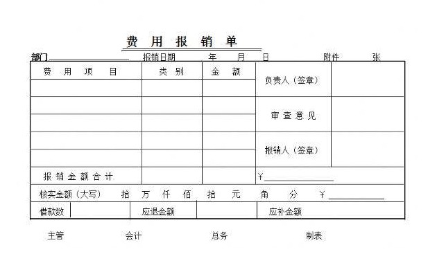 費(fèi)用報(bào)銷單