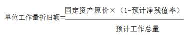 中級會計(jì)私塾課講義