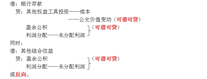 中級會計實務(wù)知識點