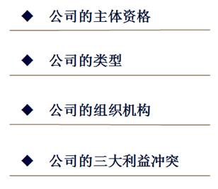 中級(jí)經(jīng)濟(jì)法的講義