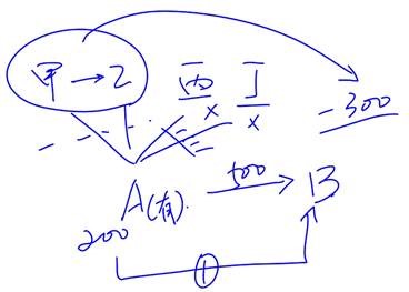 公司法基礎(chǔ)知識(shí)