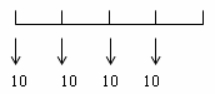 中級(jí)會(huì)計(jì)實(shí)務(wù)講義