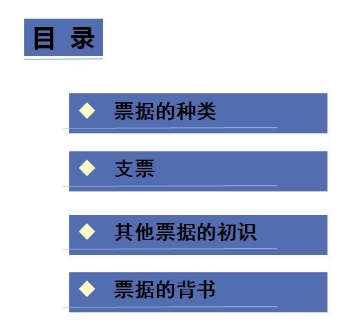 中級(jí)經(jīng)濟(jì)法的考情