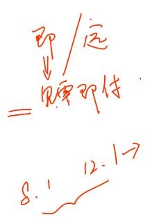 中級(jí)經(jīng)濟(jì)法的知識(shí)點(diǎn)