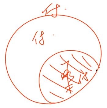 中級(jí)經(jīng)濟(jì)法的知識(shí)點(diǎn)講解