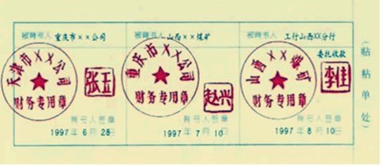 中級(jí)經(jīng)濟(jì)法的知識(shí)點(diǎn)圖片