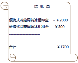 中級經(jīng)濟(jì)法的知識點(diǎn)講解