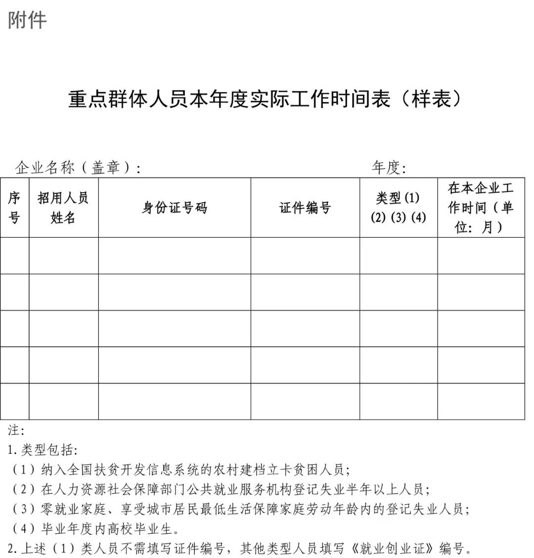 重點群體人員
