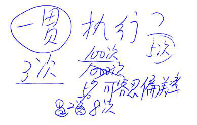 注會(huì)審計(jì)科目