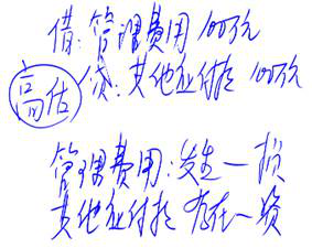 注會(huì)審計(jì)科目